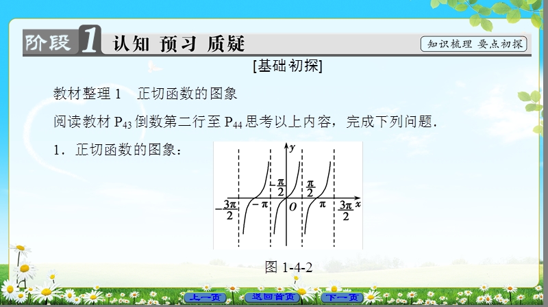 2018版高中数学（人教a版）必修4同步课件：必考部分 第1章 1.4 1.4 .3 正切函数的性质与图象.ppt_第3页