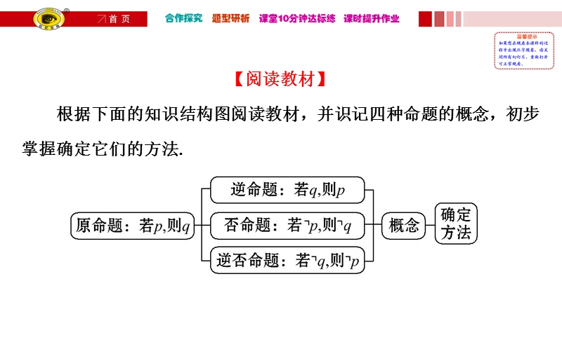 【课时讲练通】人教a版高中数学选修1-1课件：1.1.2 四 种 命 题（探究导学课型）.ppt_第2页