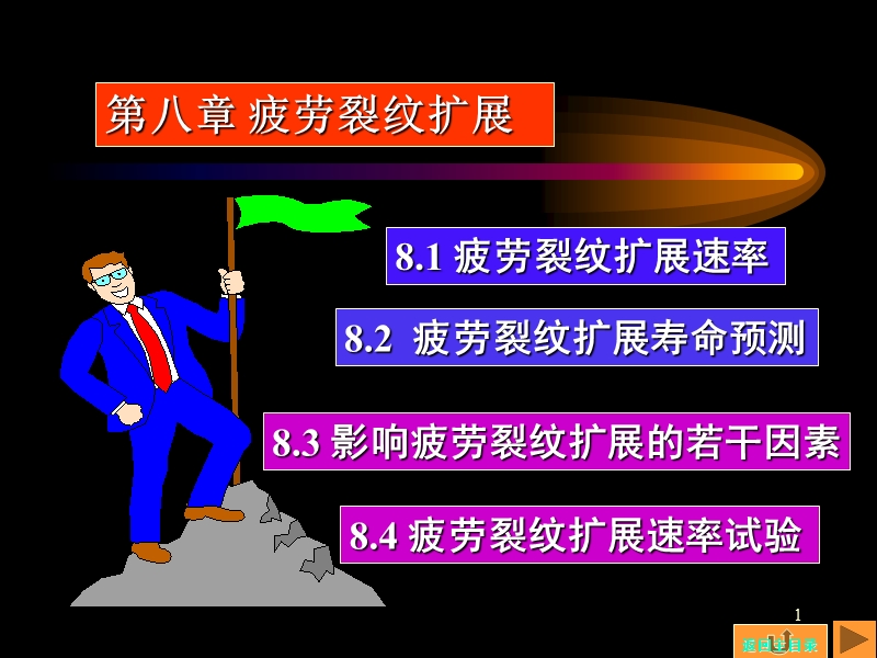 第八章-疲劳裂纹扩展2.ppt_第1页