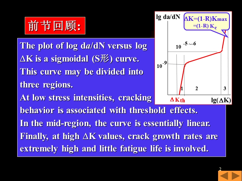 第八章-疲劳裂纹扩展2.ppt_第2页