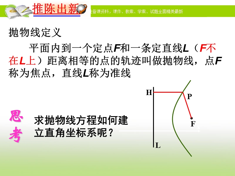 【课时讲练通】2017版（人教版）高中数学选修1-1（课件）：2.3 抛 物 线 抛物线及其标准方程（1）.ppt_第2页