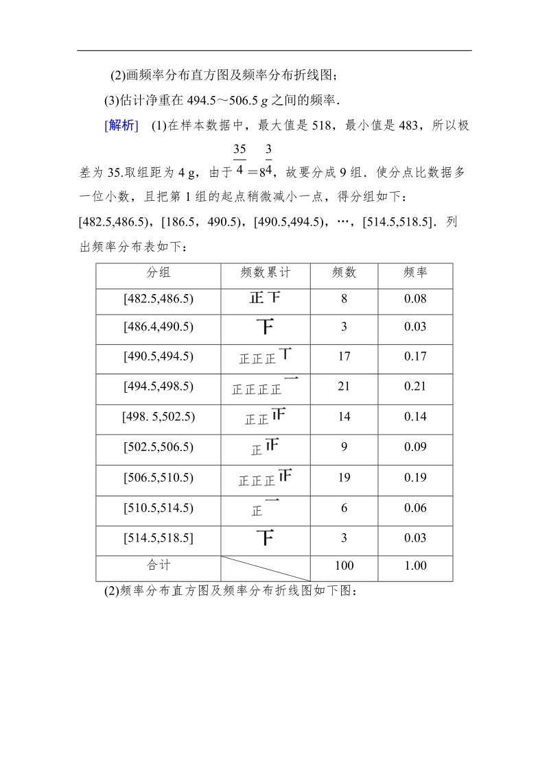 【推荐】山东省2016年高一数学（新人教a版必修3）考点清单：《2.2.1 用样本的频率分布估计总体分布》.doc_第3页