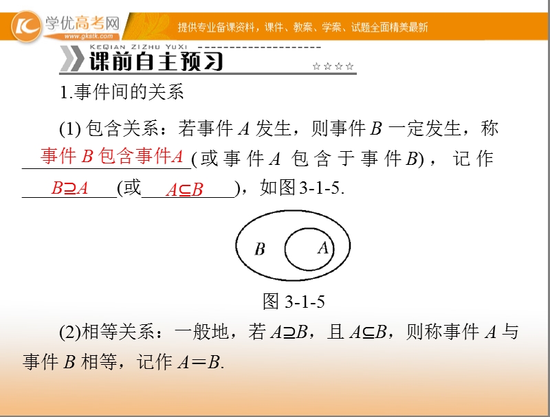 【随堂优化训练】高中数学（人教a版）必修3配套课件：3.1.3 概率的意义 .ppt_第3页