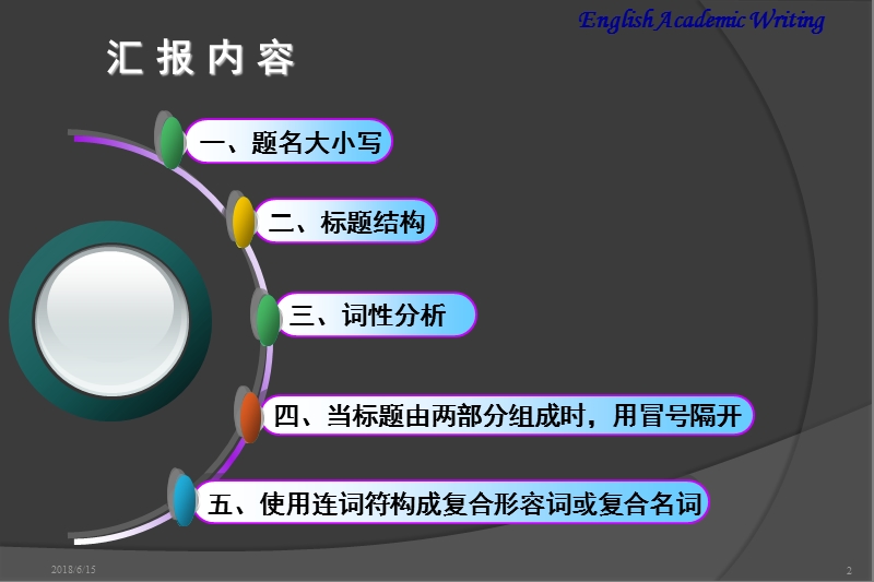 英文标题论文题目的特征.ppt_第2页