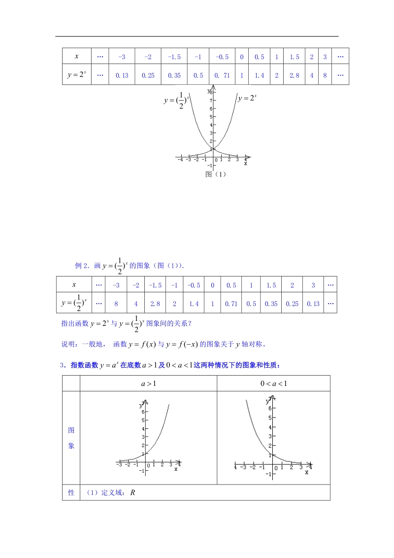 宁夏银川市第九中学高中数学人教a版必修一教案：212 指数函数及其性质（2课时）.doc_第2页