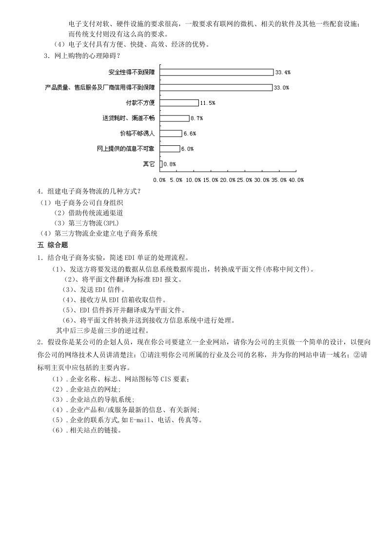 电子商务专升本作业题汇总.doc_第3页