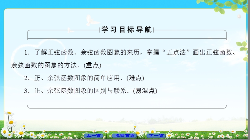 2018版高中数学（人教a版）必修4同步课件：必考部分 第1章 1.4 1.4 .1 正弦函数、余弦函数的图像.ppt_第2页