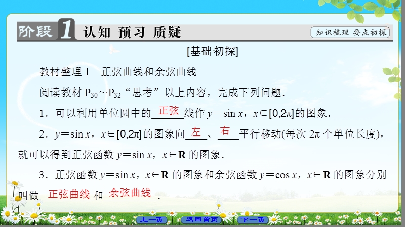 2018版高中数学（人教a版）必修4同步课件：必考部分 第1章 1.4 1.4 .1 正弦函数、余弦函数的图像.ppt_第3页