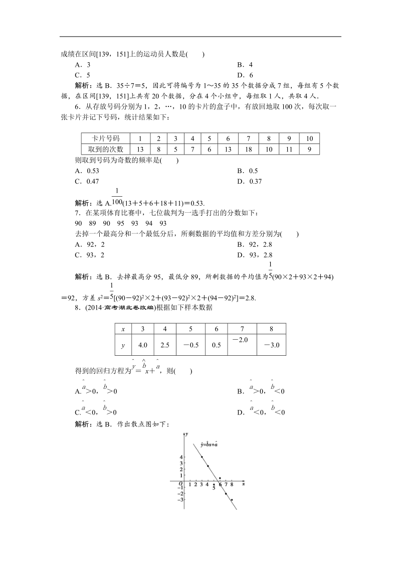 2017高中同步创新课堂数学优化方案（人教a版必修3）练习：第2章 统计 章末综合检测(二).doc_第2页