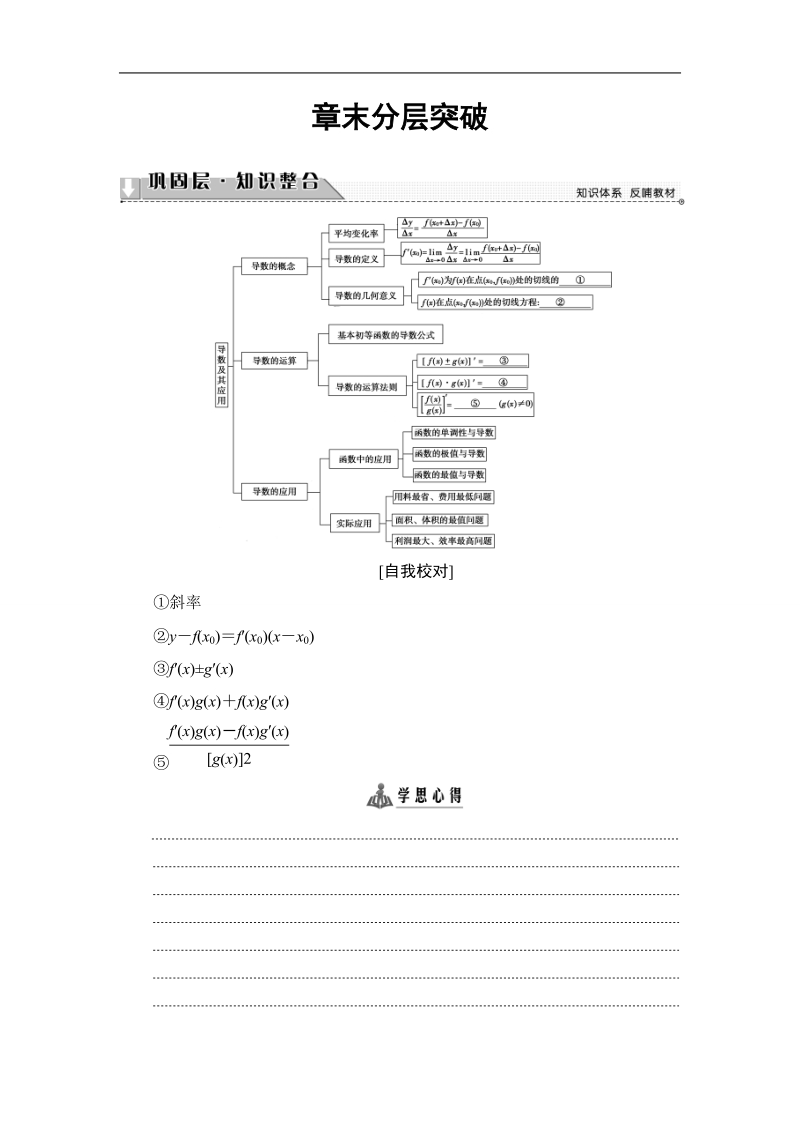 2018版高中数学（人教a版）选修1-1同步教师用书：第三章 章末分层突破.doc_第1页