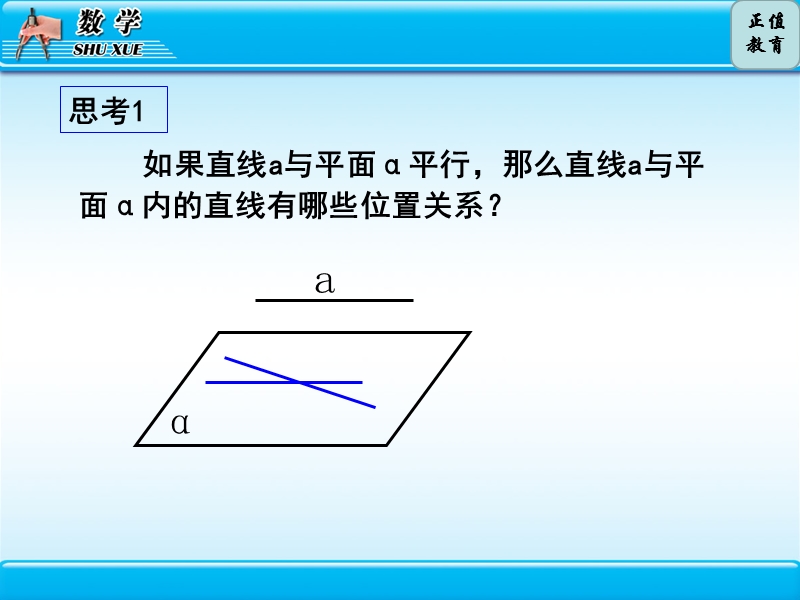 直线与平面平行性质定理.ppt_第2页