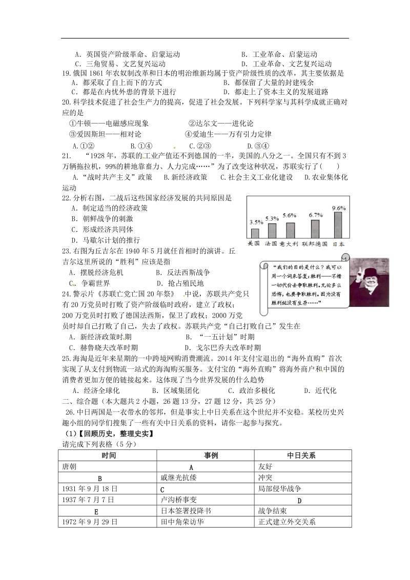 广东省中山市2015年度九年级历史第三次联考试题.doc_第3页