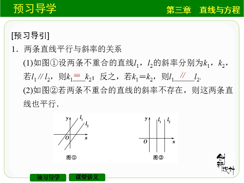 【创新设计】高中数学人教a版必修2课件：3.1.2　两条直线平行与垂直的判定.ppt_第3页