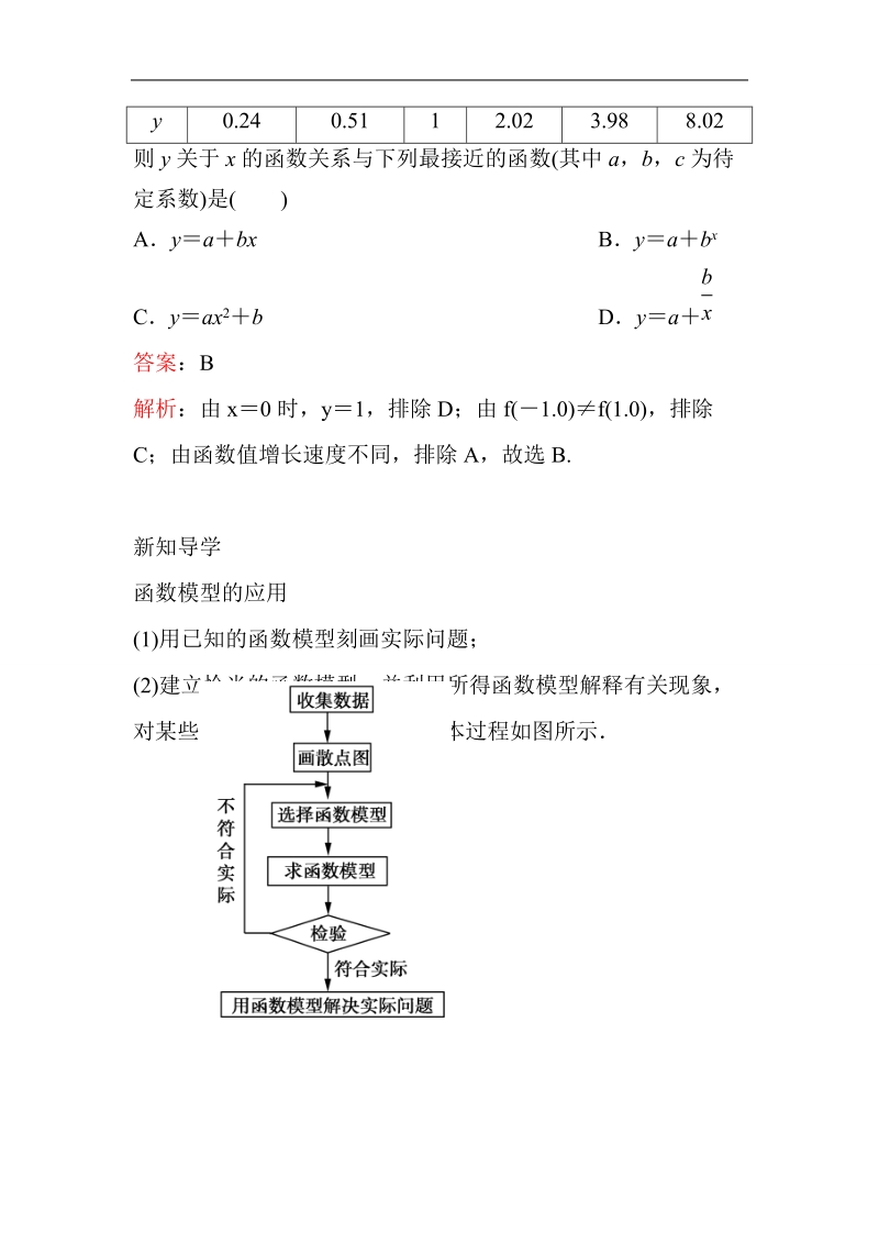 山东省济宁市学而优高一数学（新课标人教版）必修一知识点梳理：《3.2.2 函数模型的应用实例》（教师版）.doc_第2页