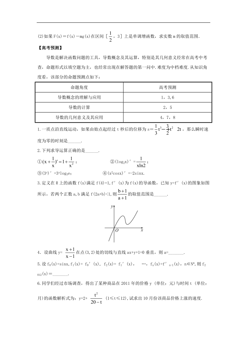 贵州省兴义一中高中届高考一轮复习课时作业2.6《导数概念及其运算》.doc_第2页