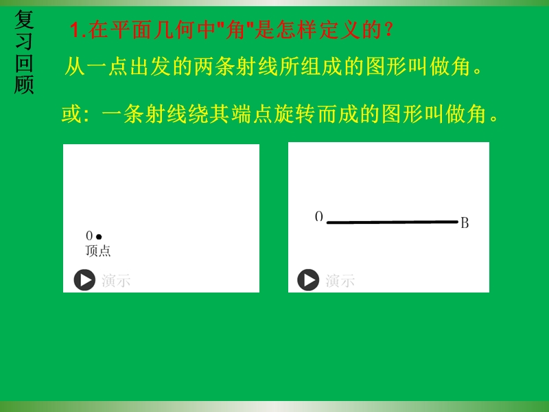 【课时讲练通】人教a版高中数学必修2课件：2.3.2 平面与平面垂直的判定（教学能手示范课）.ppt_第2页