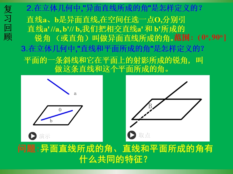 【课时讲练通】人教a版高中数学必修2课件：2.3.2 平面与平面垂直的判定（教学能手示范课）.ppt_第3页