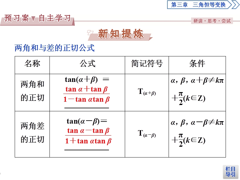 2017高中同步创新课堂数学优化方案（人教a版必修4）课件：第三章3.1.2第2课时两角和与差的正切公式.ppt_第3页