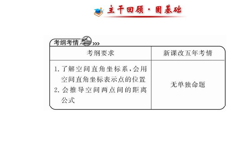 【全程复习方略】高中人教a版数学文（广东用）配套课件：7.7空间直角坐标系.ppt_第2页