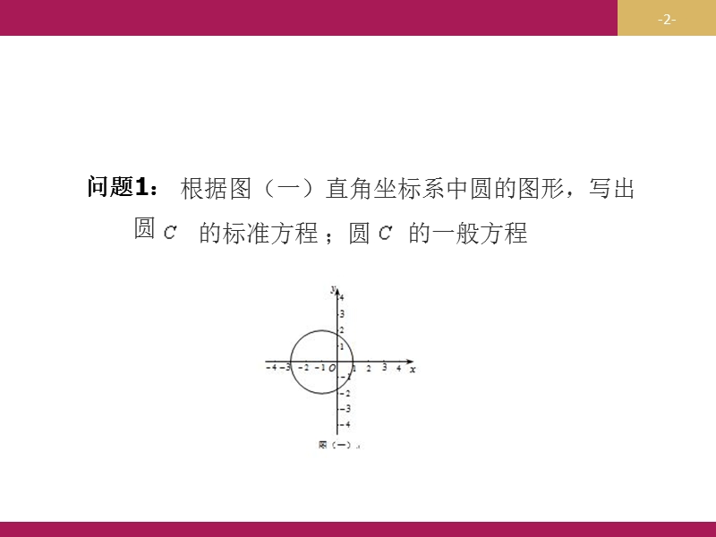 【志鸿优化设计-赢在课堂】（人教）高中数学必修二课件 第四章 圆与方程 4.2.1直线与圆的位置关系教学设计（三）.ppt_第2页