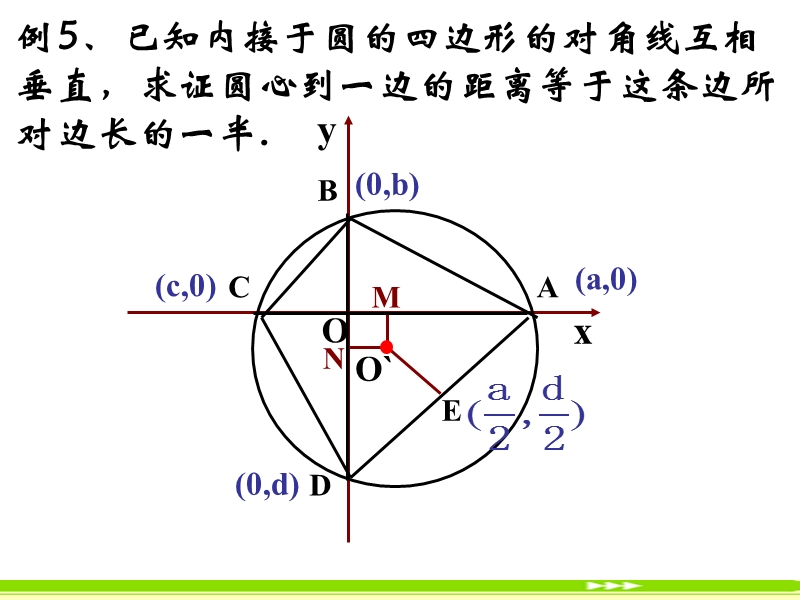 河南省长垣县第十中学高中数学 4.2.3直线与圆的方程的应用课件 新人教版必修2.ppt_第3页