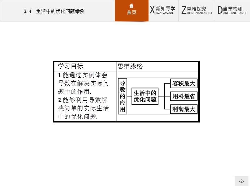 【测控设计】高二数学人教a版选修1-1课件：3.4 生活中的优化问题举例 .ppt_第2页