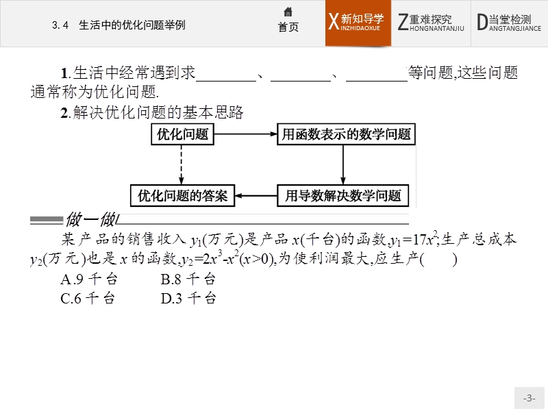 【测控设计】高二数学人教a版选修1-1课件：3.4 生活中的优化问题举例 .ppt_第3页