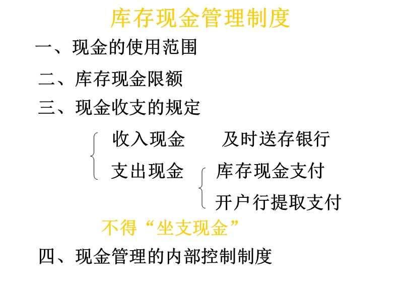 第一节  现金的核算.ppt_第3页