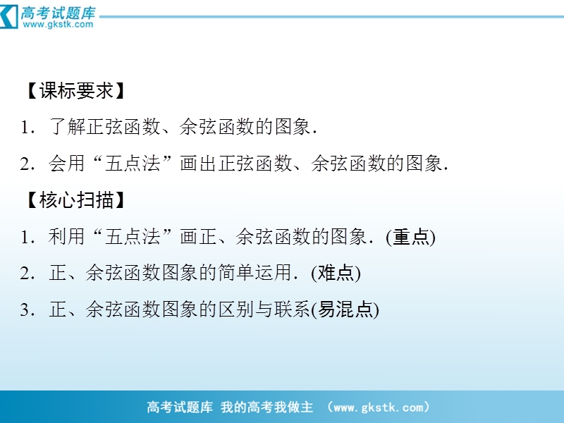 数学：1-4-1正弦函数、余弦函数的图象 课件（人教a版必修4）.ppt_第2页