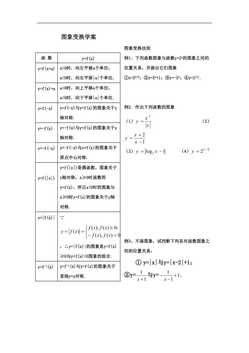 【名校推荐】河北省衡水高一数学人教a版必修一学案：图象变换学案.doc_第1页