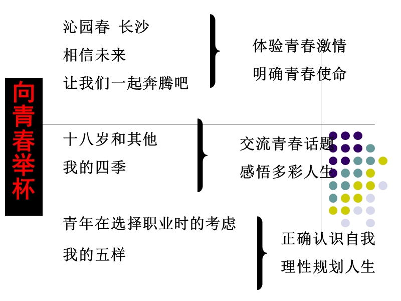 1.1.1《沁园春. 长沙 》共1课时课件（苏教版必修1）17.ppt_第1页