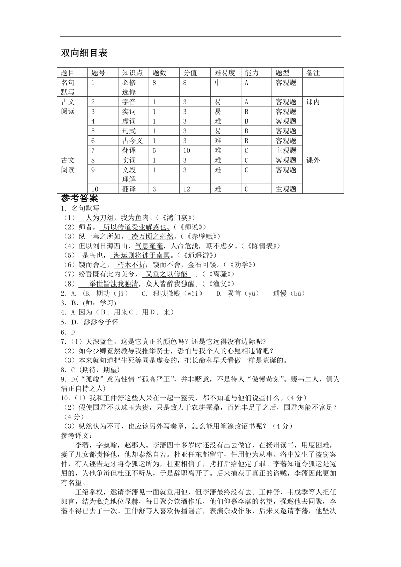 江苏省扬州中学高考语文复习文言文终结性测试.doc_第3页