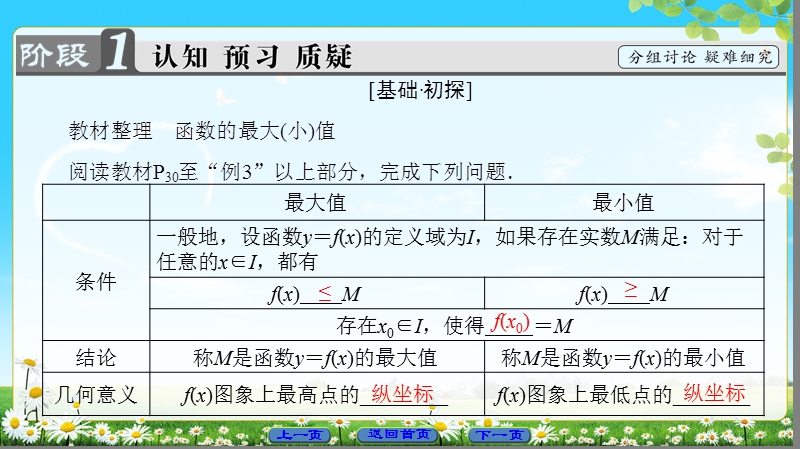 2018版高中数学（人教a版）必修1同步课件：第1章 1.3.1 第2课时 函数的最大(小)值.ppt_第3页