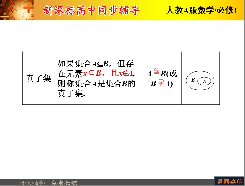 【优化课堂】高一数学人教a版必修1 课件：第一章 1.1.2 集合间的基本关系.ppt_第3页