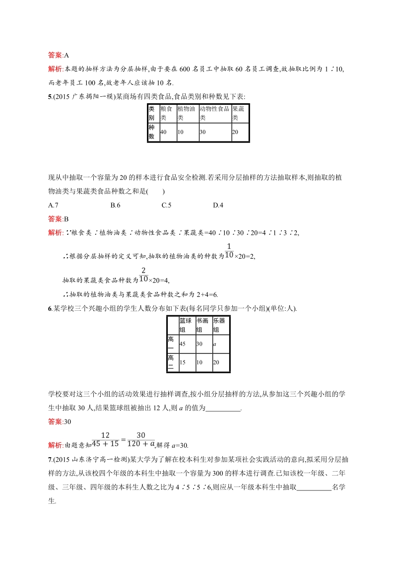 【课堂指导】高一数学人教a必修3同步练习：2.1.3 分层抽样.doc_第2页