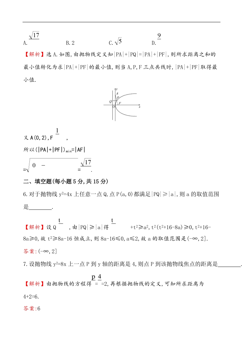 【课时讲练通】2017版（人教版）高中数学选修1-1课时提升作业(十五) 2.3.1 抛物线及其标准方程.doc_第3页