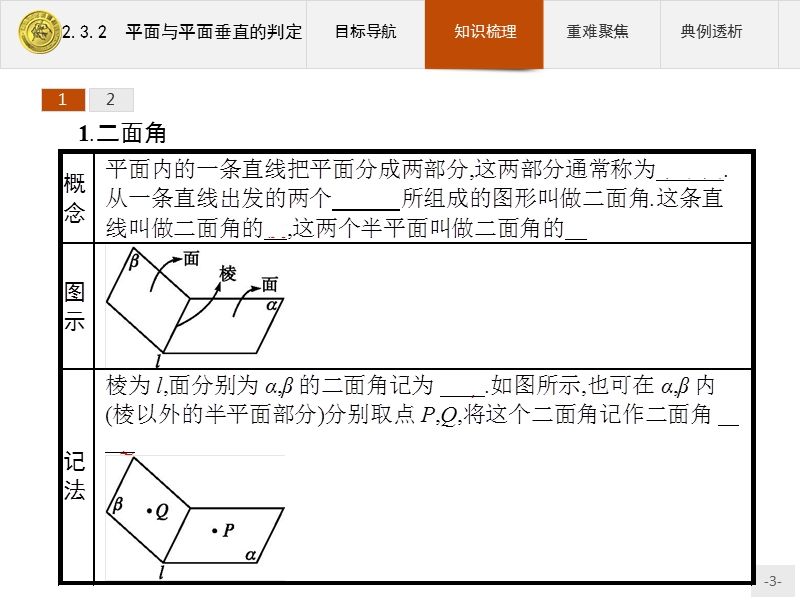 【测控指导】2018版高中数学人教a版必修2课件：2.3.2 平面与平面垂直的判定 .ppt_第3页