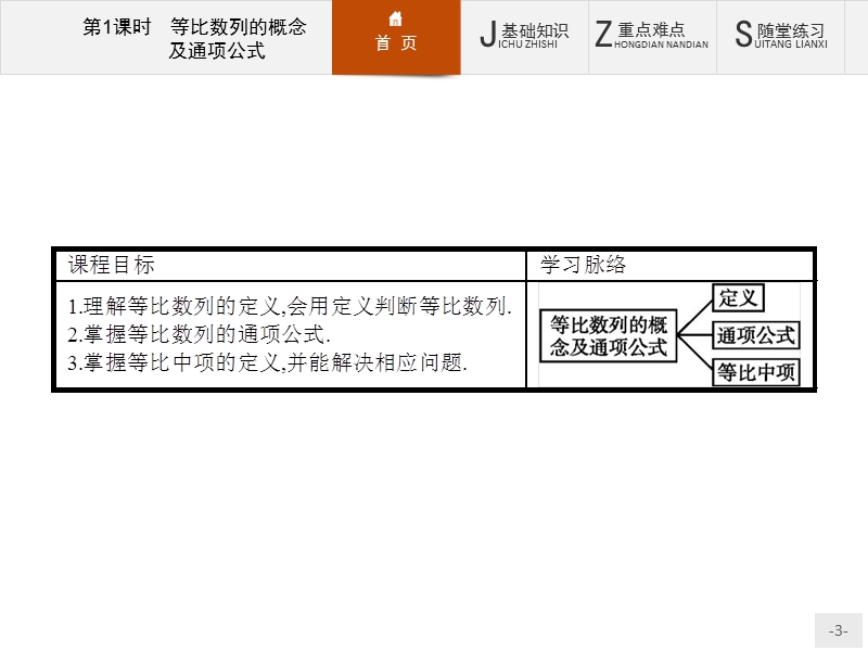 【同步测控】高二数学人教a版必修5课件：2.4.1 等比数列的概念及通项公式.ppt_第3页