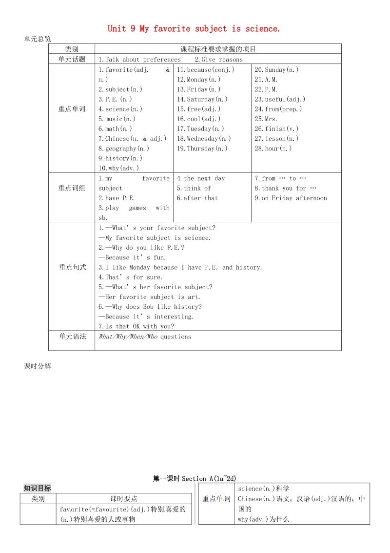 【名校课堂】2015年七年级英语上册unit 9 my favorite subject is science（第1课时）导学案 人教新目标版.doc_第1页