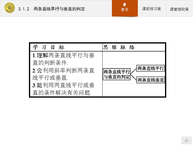 2017年全优指导高中数学人教a版必修2课件：3.1.2 两条直线平行与垂直的判定 .ppt_第2页