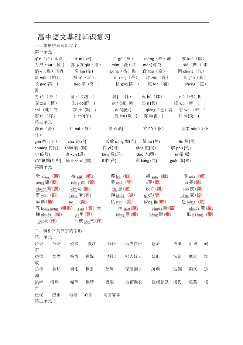 湖南专用高三语文一轮复习基础知识复习（人教版）.doc_第1页