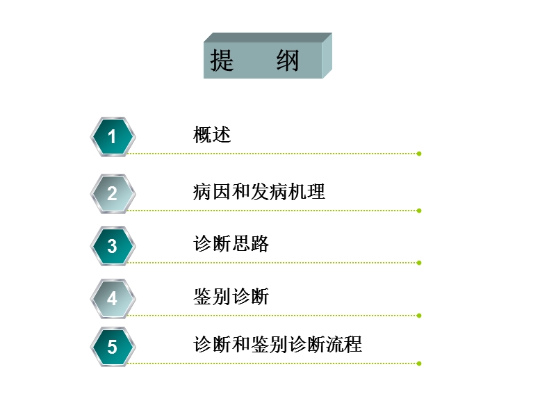 肾脏增大和缩小的诊断及鉴别诊断.ppt_第2页