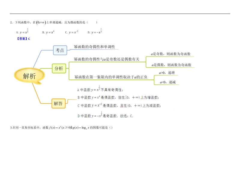 教材图解（思维导图+微试题）人教a版高中数学必修1学案：2.3幂函数.doc_第3页