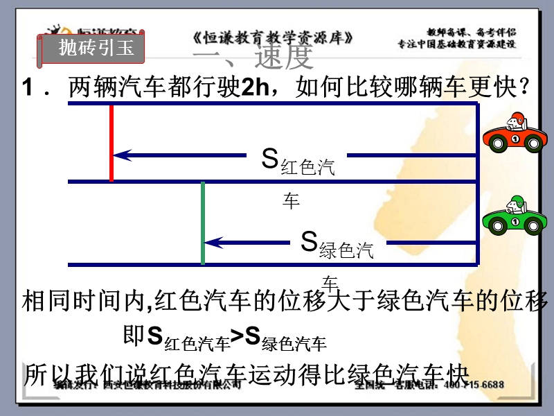 物理必修ⅰ沪科版1.2怎样描述运动的快慢一课件.ppt_第2页