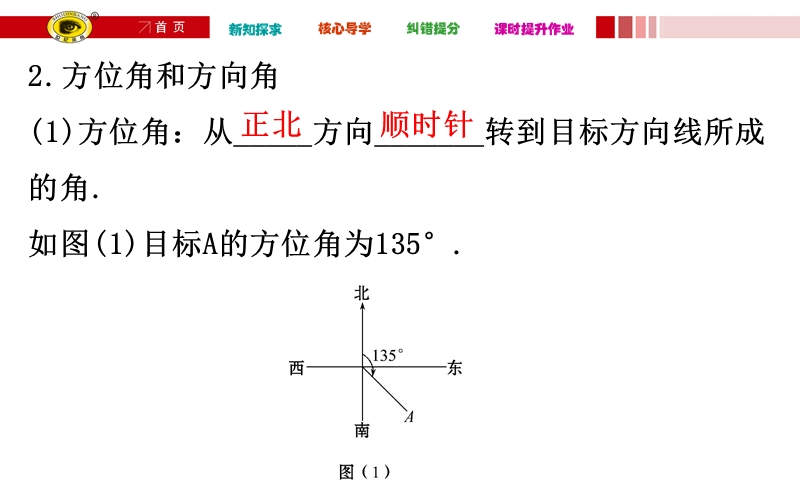 【世纪金榜】2017春人教a版高中数学必修五课件：1.2 第2课时 解三角形的实际应用举例——高度、角度问题3 .ppt_第3页