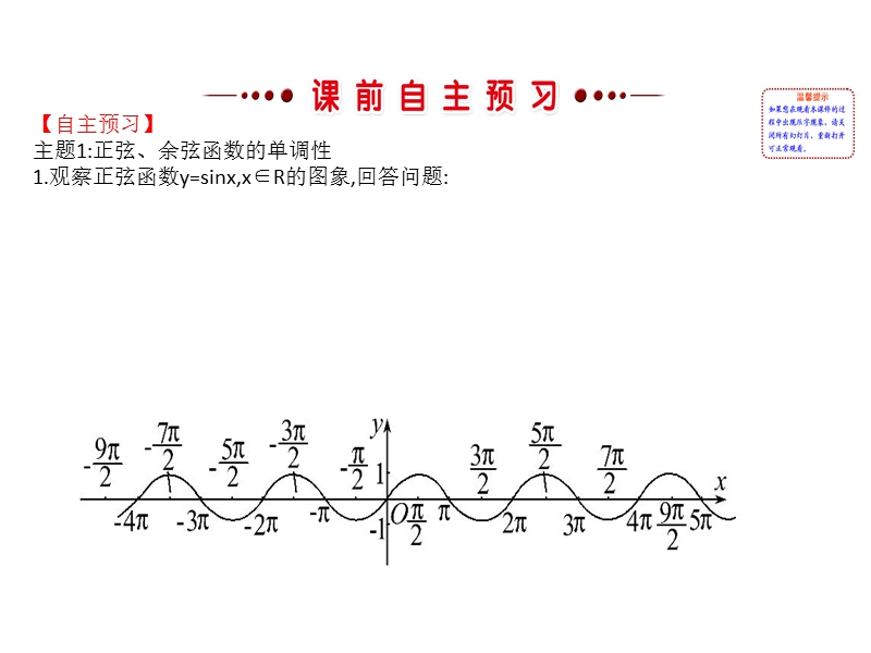 【世纪金榜】2016人教版高中数学必修四课件：1.4.2 正弦函数、余弦函数的性质（2） 探究导学课型.ppt_第3页