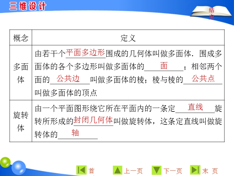 【三维设计】2016秋人教a版高中数学必修2课件：1.1 第1课时柱、棱锥、棱台的结构特征.ppt_第3页