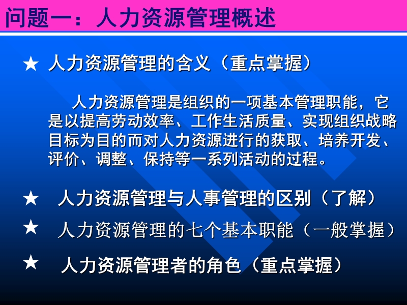 现代企业管理方法第六章--人力资源管理.ppt_第2页