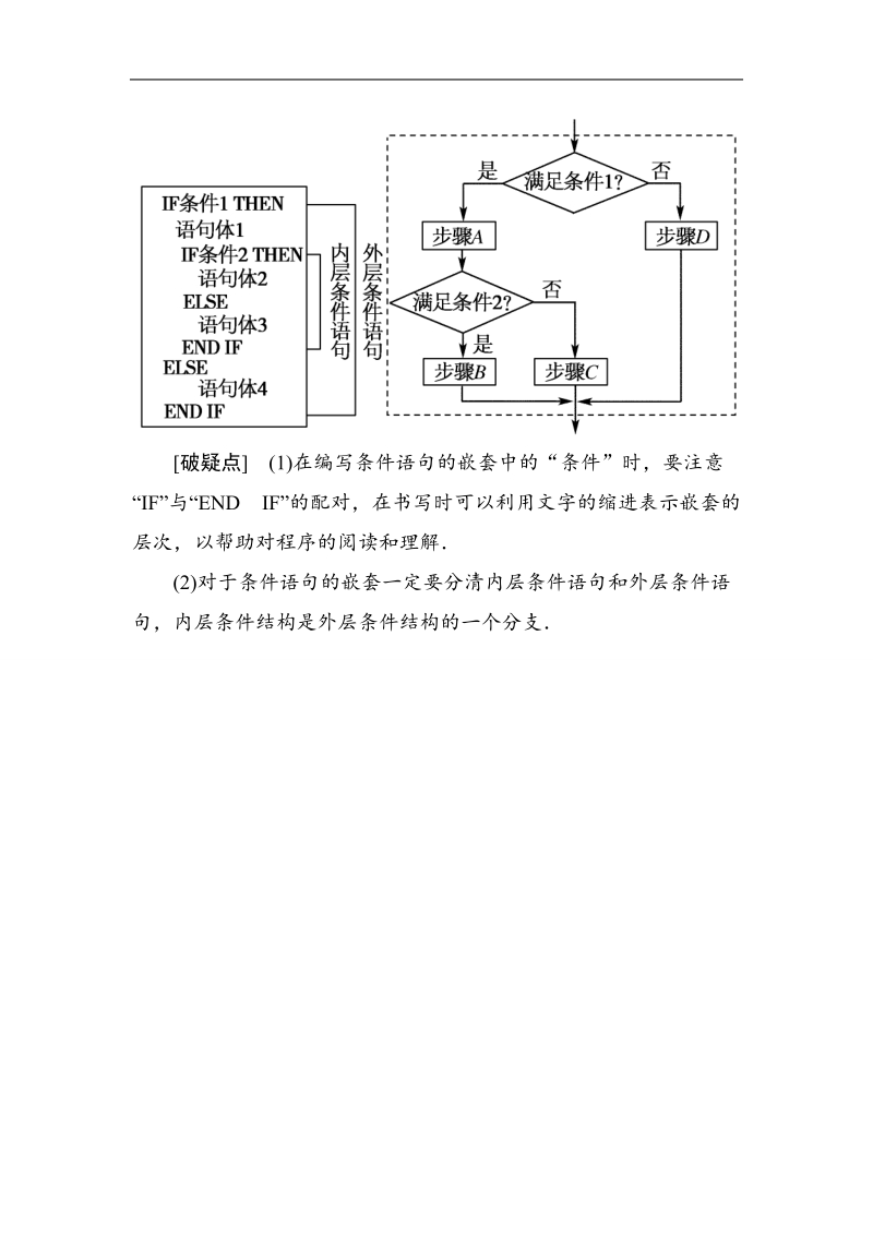 山东省济宁市学而优高一数学（新课标人教版）必修三《算法》知识点总结：《1.2.2 条件语句》（教材p25-28）.doc_第3页