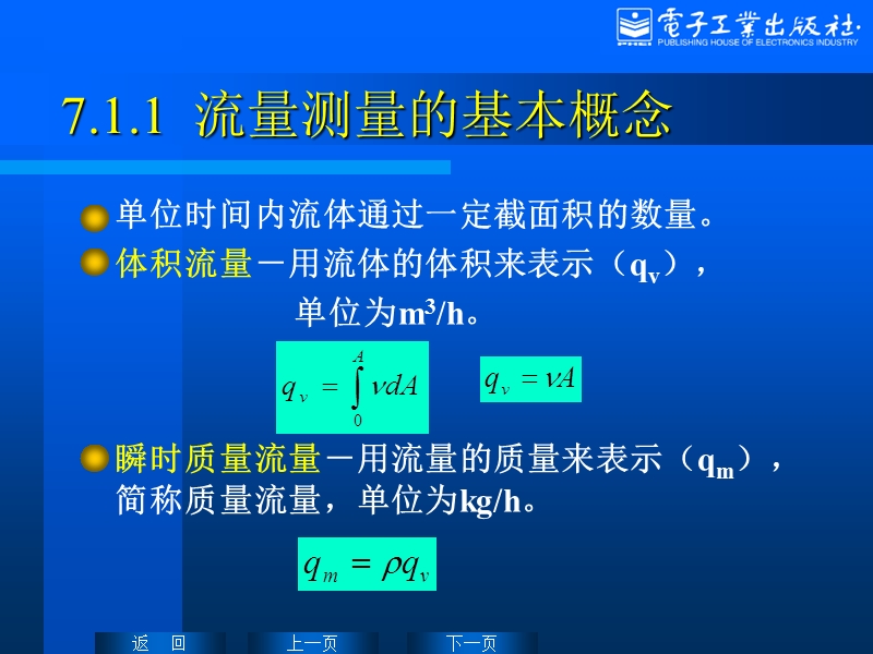 流量测量的基本概念.ppt_第2页